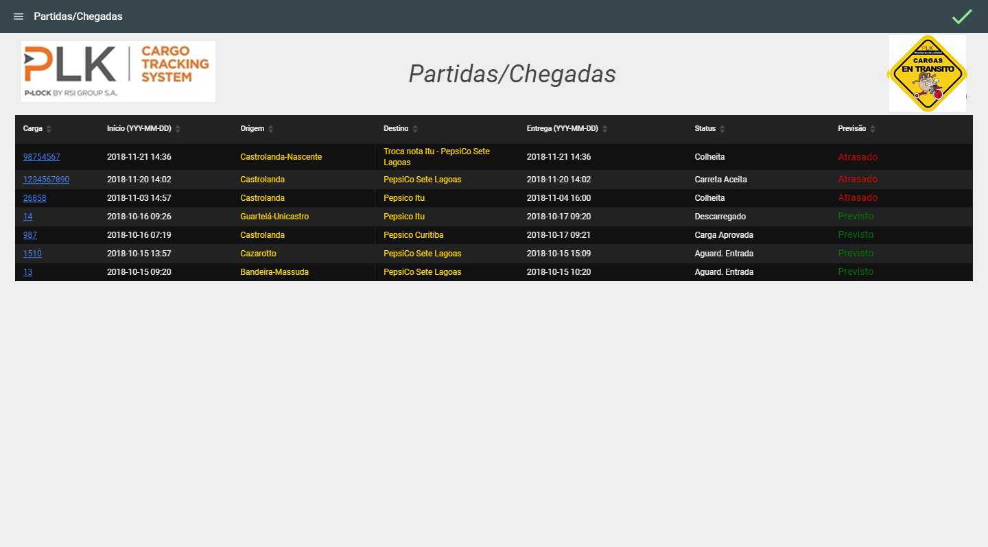 painel partidas e chegadas.png